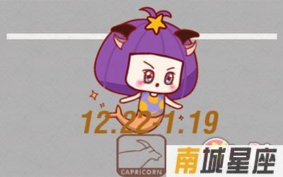 星座排行