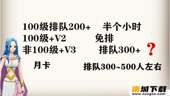 航海王燃烧意志先锋服秒进软件v2020